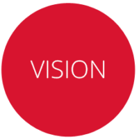 vision-circle
